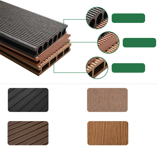 Snap on DIY Plancher extérieur étanche Wpc Patio Composite Plancher d'ingénierie Planches de carrelage de terrasse à emboîtement