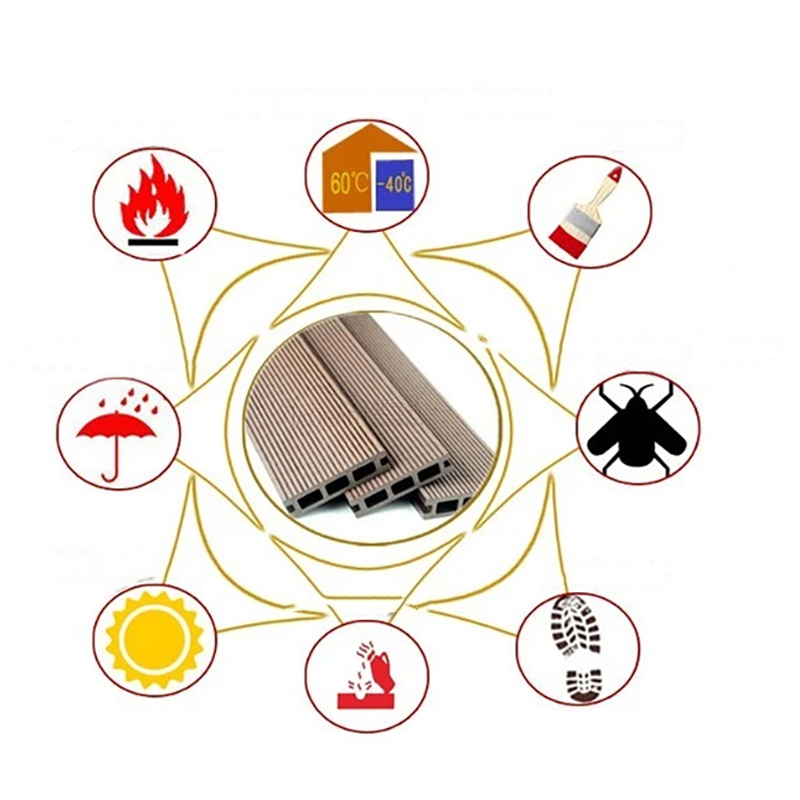 Snap on DIY Plancher extérieur étanche Wpc Patio Composite Plancher d'ingénierie Planches de carrelage de terrasse à emboîtement